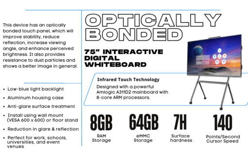 7522 Optically Bonded Whiteboard