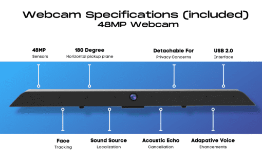 Camera Specs 1