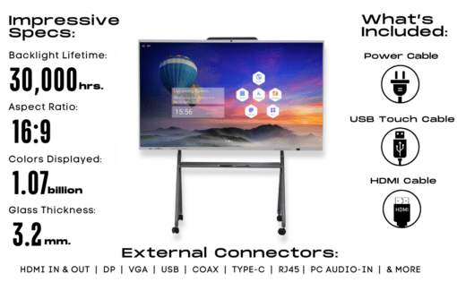 External Connectors